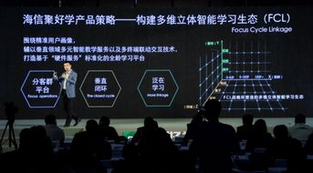 打造教育大屏航母 海信聚好學產品發布，開啟互聯網數據服務新篇章