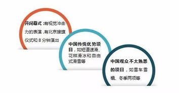 解鎖新春旅行密碼 凱撒旅游解讀春節(jié)出游新趨勢(shì)——體驗(yàn)為王，服務(wù)增值