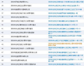 深圳龍崗?fù)瑯?lè)社區(qū)周邊火車(chē)票代售點(diǎn)與票務(wù)代理服務(wù)指南